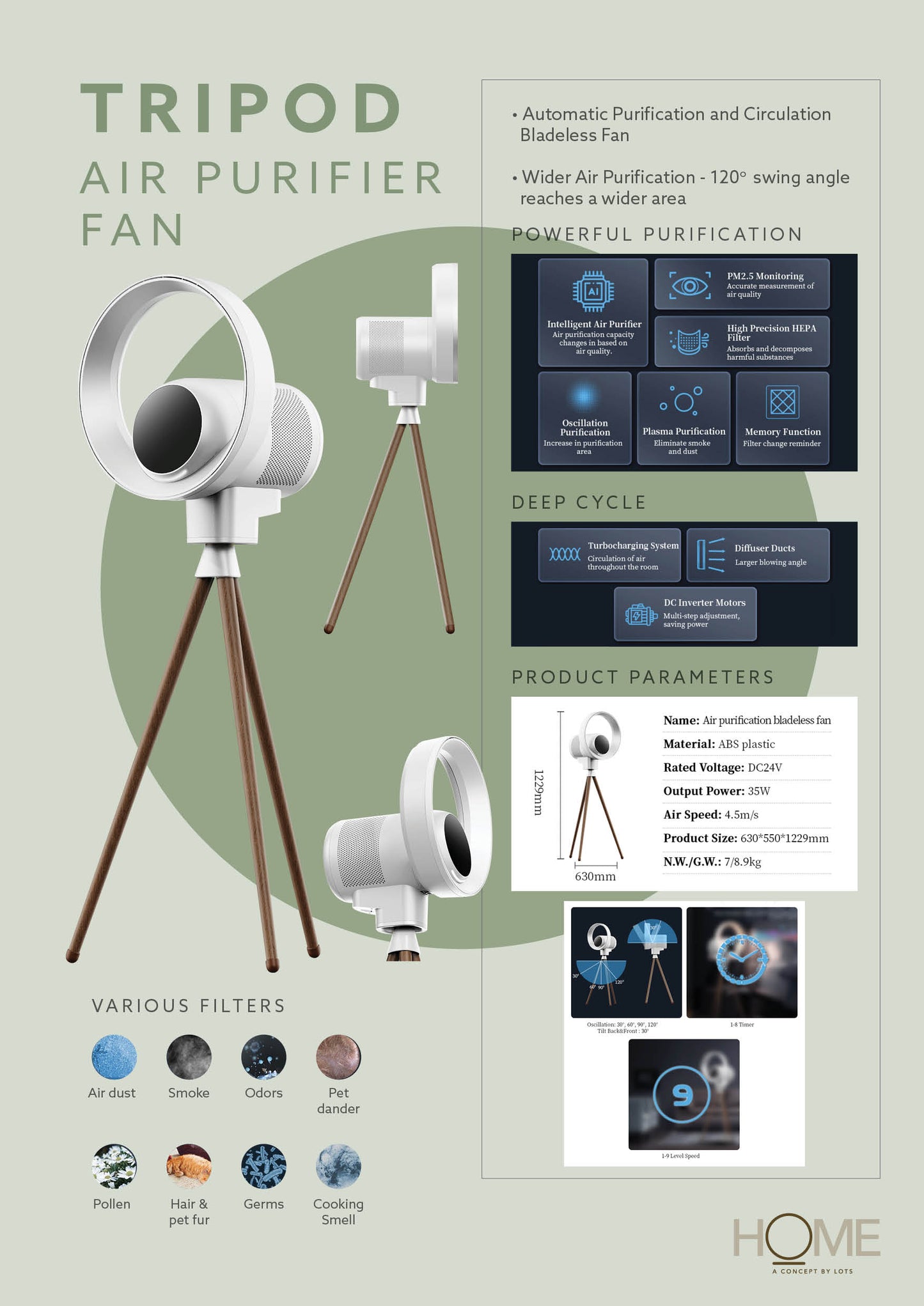 TRIPOD - AIR PURIFIER + FAN